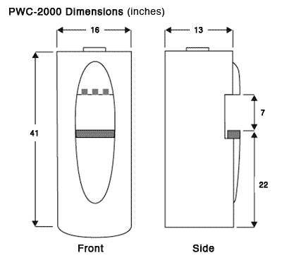 Diagram of cooler